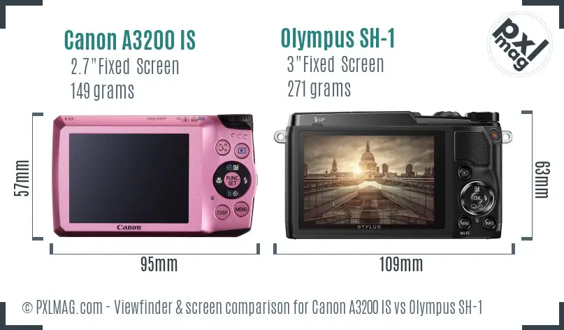 Canon A3200 IS vs Olympus SH-1 Screen and Viewfinder comparison