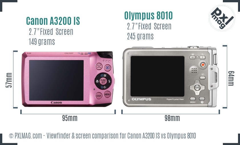 Canon A3200 IS vs Olympus 8010 Screen and Viewfinder comparison
