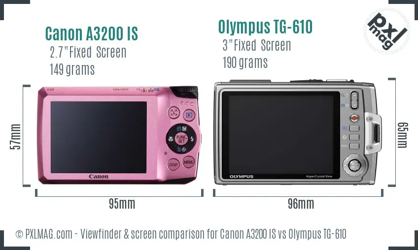 Canon A3200 IS vs Olympus TG-610 Screen and Viewfinder comparison
