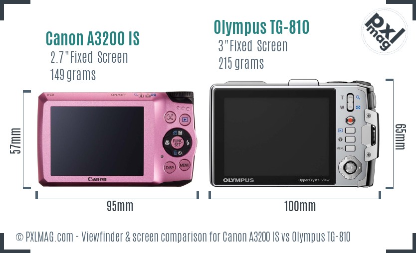 Canon A3200 IS vs Olympus TG-810 Screen and Viewfinder comparison