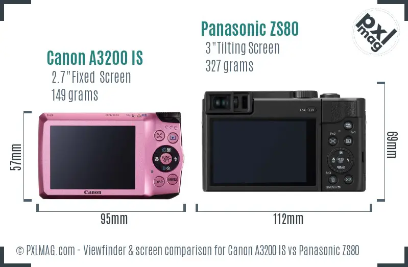 Canon A3200 IS vs Panasonic ZS80 Screen and Viewfinder comparison