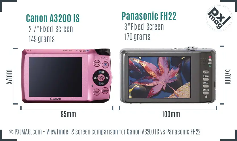 Canon A3200 IS vs Panasonic FH22 Screen and Viewfinder comparison