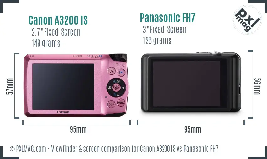 Canon A3200 IS vs Panasonic FH7 Screen and Viewfinder comparison