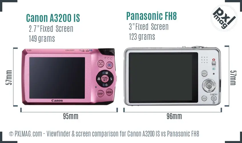 Canon A3200 IS vs Panasonic FH8 Screen and Viewfinder comparison