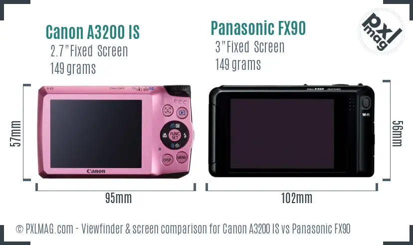 Canon A3200 IS vs Panasonic FX90 Screen and Viewfinder comparison Canon A3200 IS vs Panasonic FX90 Screen and Viewfinder comparison