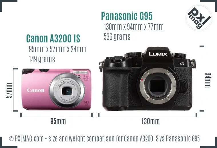 Canon A3200 IS vs Panasonic G95 size comparison