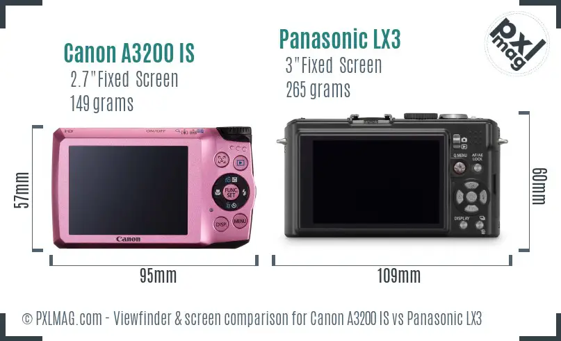 Canon A3200 IS vs Panasonic LX3 Screen and Viewfinder comparison Canon A3200 IS vs Panasonic LX3 Screen and Viewfinder comparison