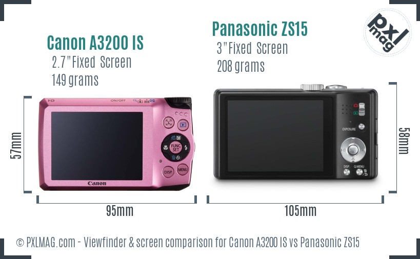Canon A3200 IS vs Panasonic ZS15 Screen and Viewfinder comparison