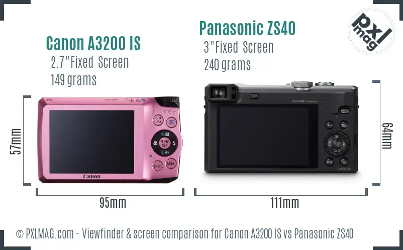Canon A3200 IS vs Panasonic ZS40 Screen and Viewfinder comparison
