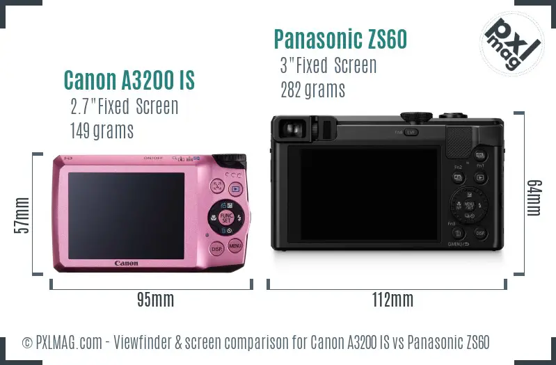 Canon A3200 IS vs Panasonic ZS60 Screen and Viewfinder comparison