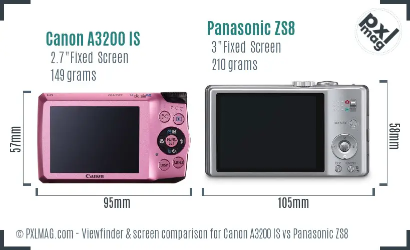 Canon A3200 IS vs Panasonic ZS8 Screen and Viewfinder comparison