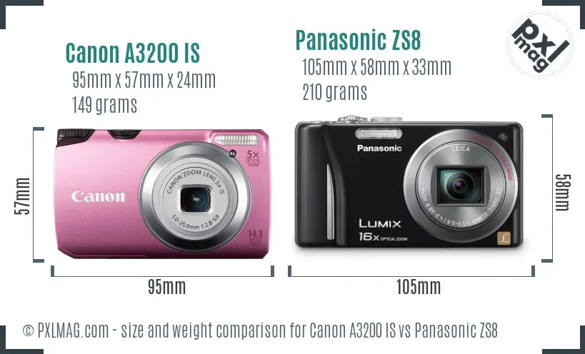 Canon A3200 IS vs Panasonic ZS8 size comparison