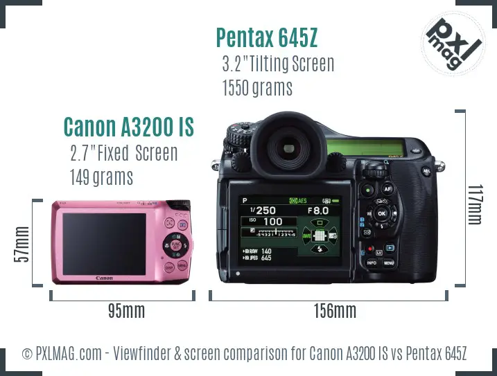 Canon A3200 IS vs Pentax 645Z Screen and Viewfinder comparison