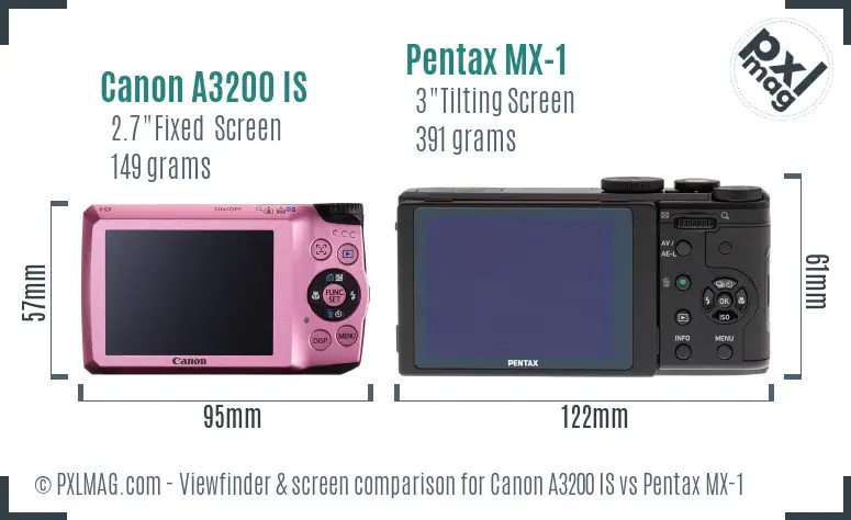 Canon A3200 IS vs Pentax MX-1 Screen and Viewfinder comparison
