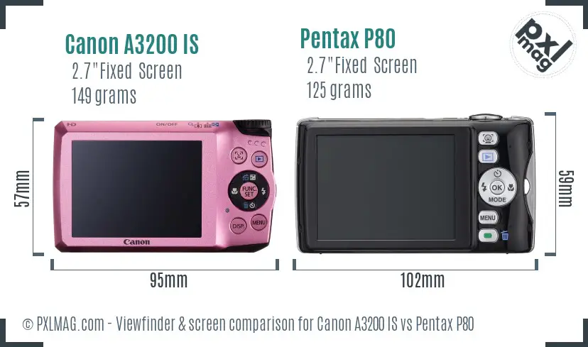 Canon A3200 IS vs Pentax P80 Screen and Viewfinder comparison