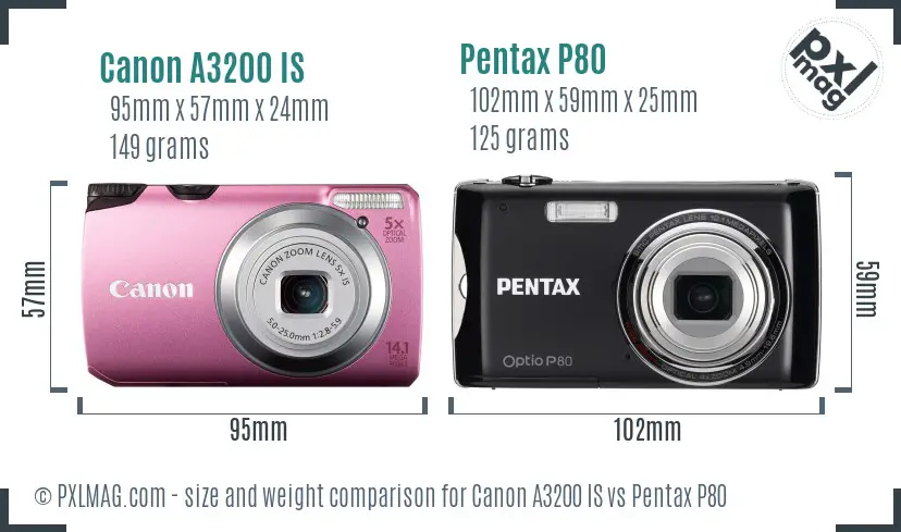 Canon A3200 IS vs Pentax P80 size comparison