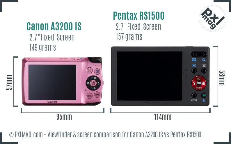 Canon A3200 IS vs Pentax RS1500 Screen and Viewfinder comparison