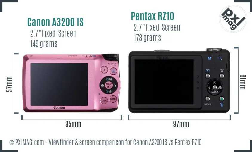 Canon A3200 IS vs Pentax RZ10 Screen and Viewfinder comparison