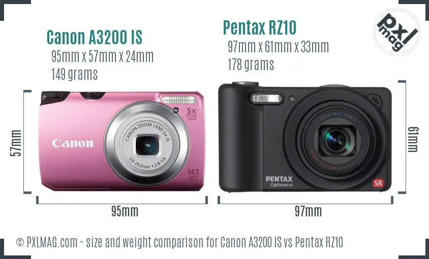 Canon A3200 IS vs Pentax RZ10 size comparison