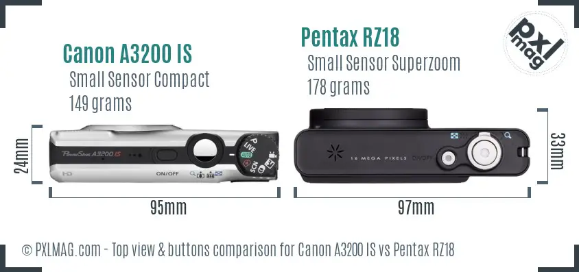 Canon A3200 IS vs Pentax RZ18 top view buttons comparison