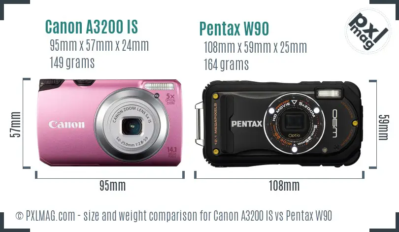 Canon A3200 IS vs Pentax W90 size comparison