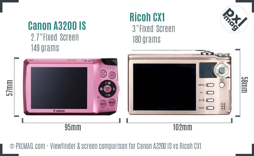 Canon A3200 IS vs Ricoh CX1 Screen and Viewfinder comparison