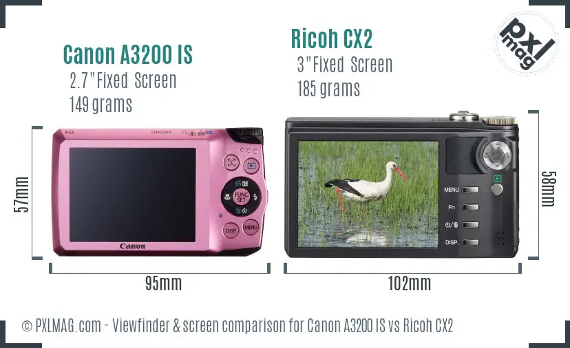 Canon A3200 IS vs Ricoh CX2 Screen and Viewfinder comparison