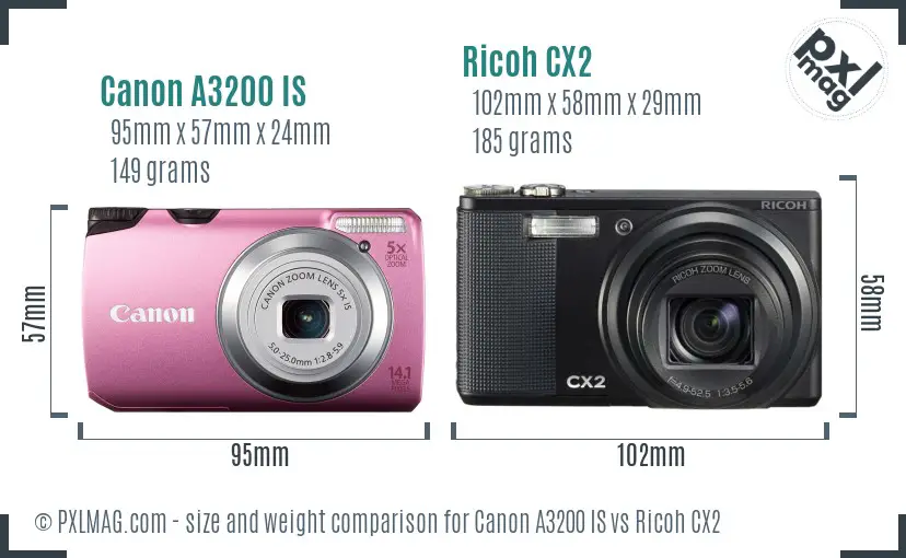 Canon A3200 IS vs Ricoh CX2 size comparison