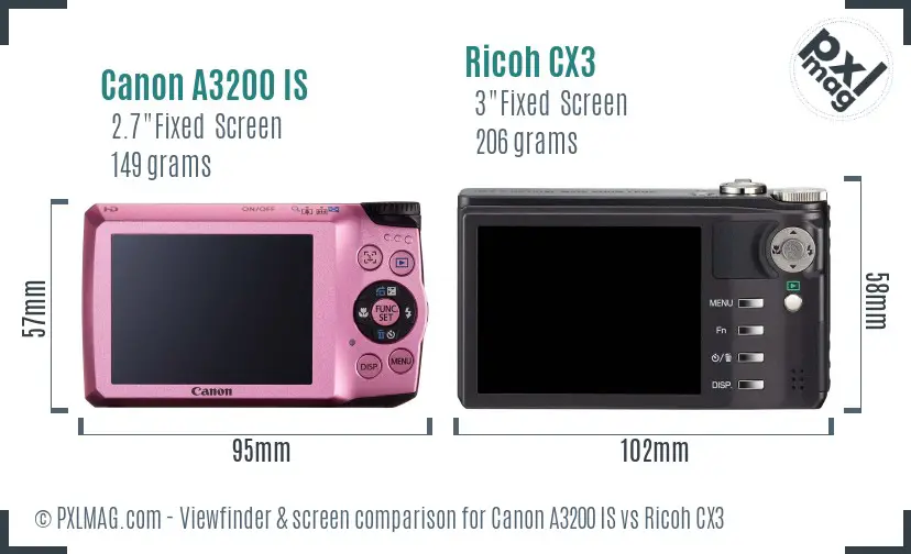 Canon A3200 IS vs Ricoh CX3 Screen and Viewfinder comparison