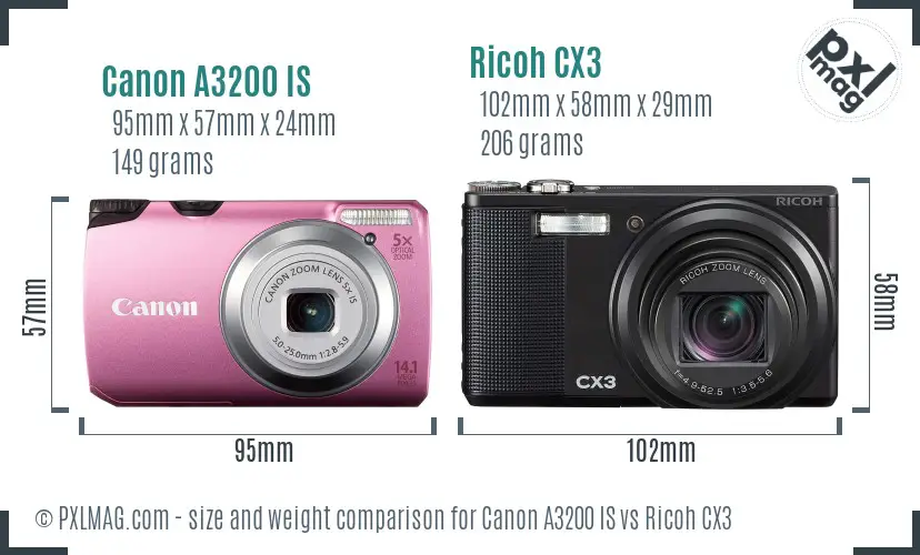 Canon A3200 IS vs Ricoh CX3 size comparison