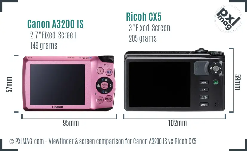 Canon A3200 IS vs Ricoh CX5 Screen and Viewfinder comparison