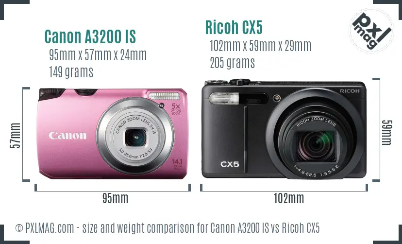 Canon A3200 IS vs Ricoh CX5 size comparison