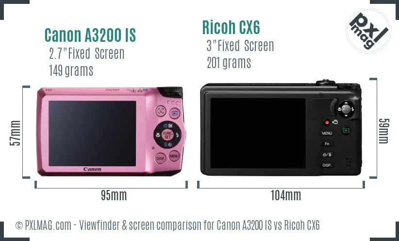 Canon A3200 IS vs Ricoh CX6 Screen and Viewfinder comparison