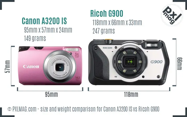 Canon A3200 IS vs Ricoh G900 size comparison