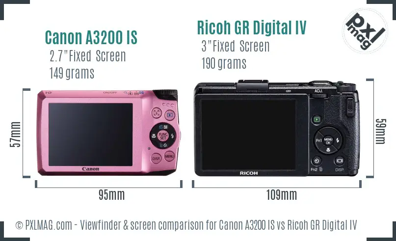 Canon A3200 IS vs Ricoh GR Digital IV Screen and Viewfinder comparison