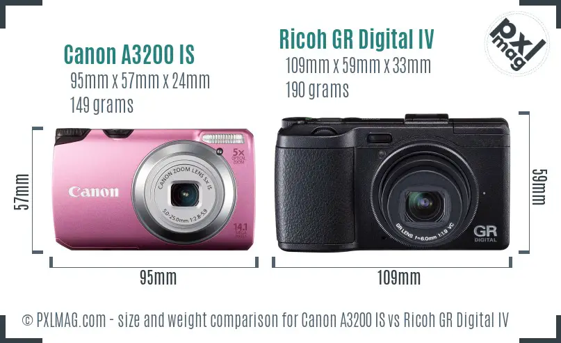Canon A3200 IS vs Ricoh GR Digital IV size comparison