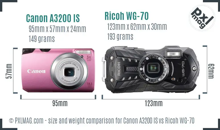 Canon A3200 IS vs Ricoh WG-70 size comparison