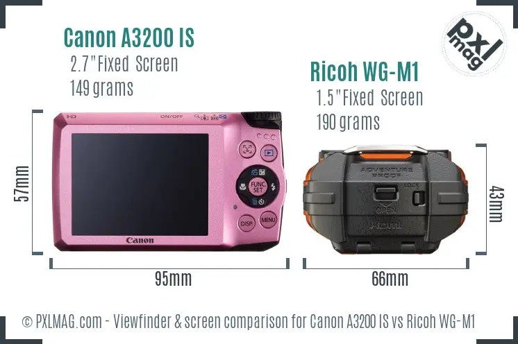 Canon A3200 IS vs Ricoh WG-M1 Screen and Viewfinder comparison