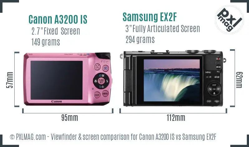 Canon A3200 IS vs Samsung EX2F Screen and Viewfinder comparison