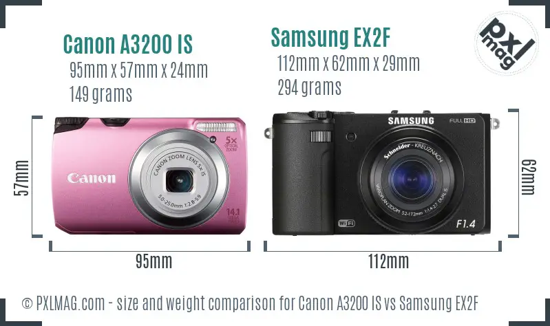 Canon A3200 IS vs Samsung EX2F size comparison