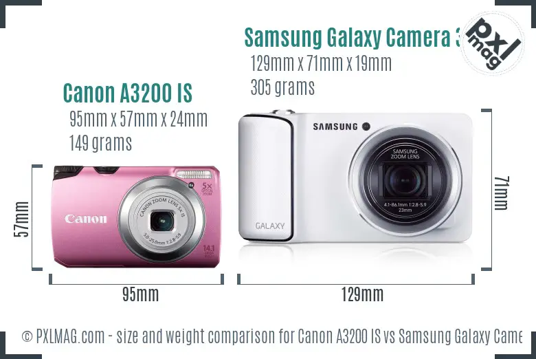 Canon A3200 IS vs Samsung Galaxy Camera 3G size comparison