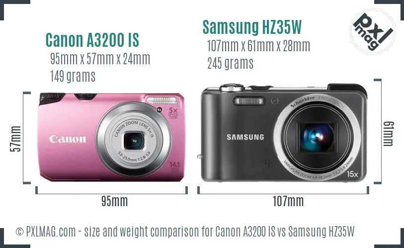 Compact Size Comparison