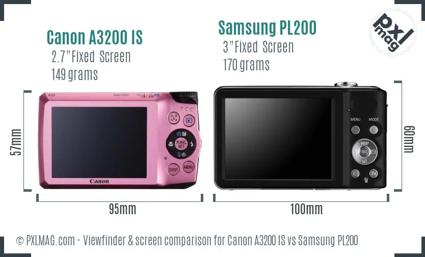 Canon A3200 IS vs Samsung PL200 Screen and Viewfinder comparison