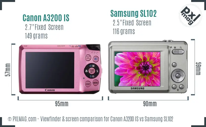 Canon A3200 IS vs Samsung SL102 Screen and Viewfinder comparison