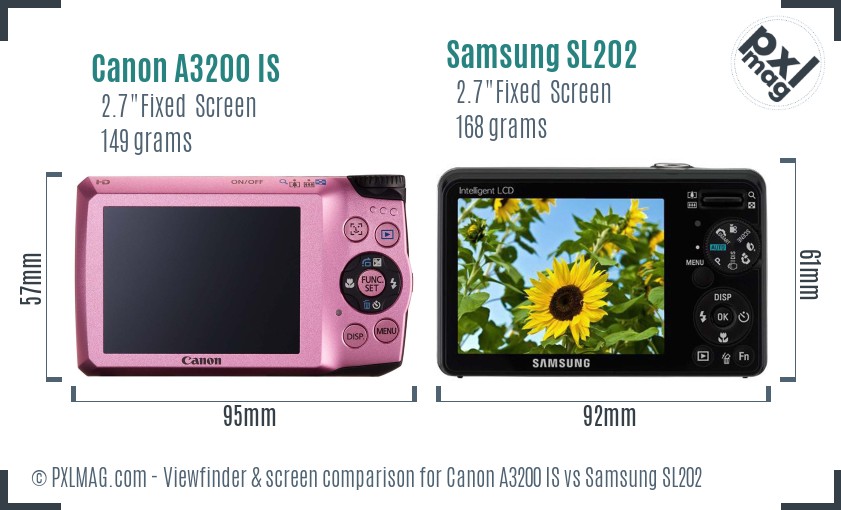 Canon A3200 IS vs Samsung SL202 Screen and Viewfinder comparison