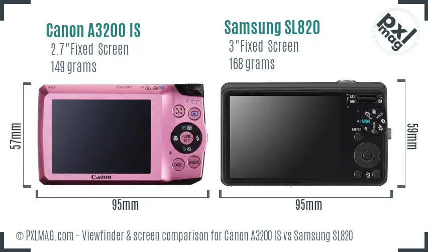 Canon A3200 IS vs Samsung SL820 Screen and Viewfinder comparison