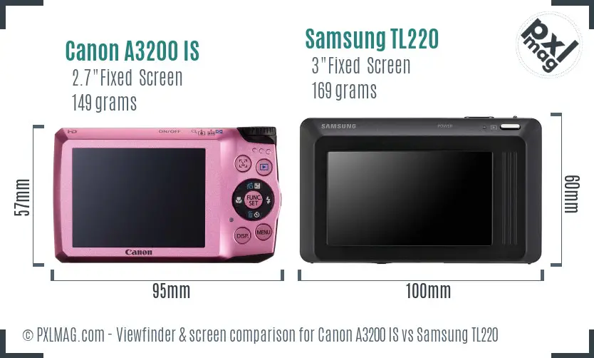 Canon A3200 IS vs Samsung TL220 Screen and Viewfinder comparison