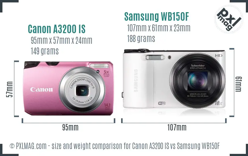 Canon A3200 IS vs Samsung WB150F size comparison