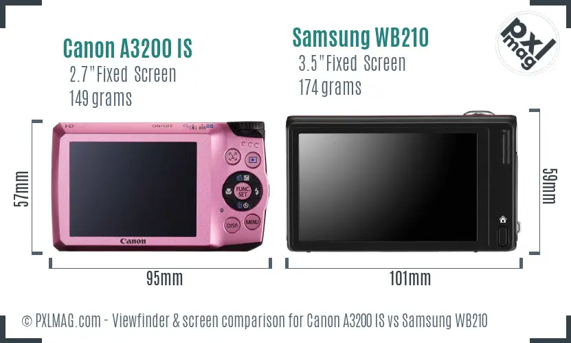 Canon A3200 IS vs Samsung WB210 Screen and Viewfinder comparison