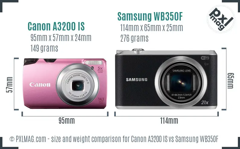 Canon A3200 IS vs Samsung WB350F size comparison